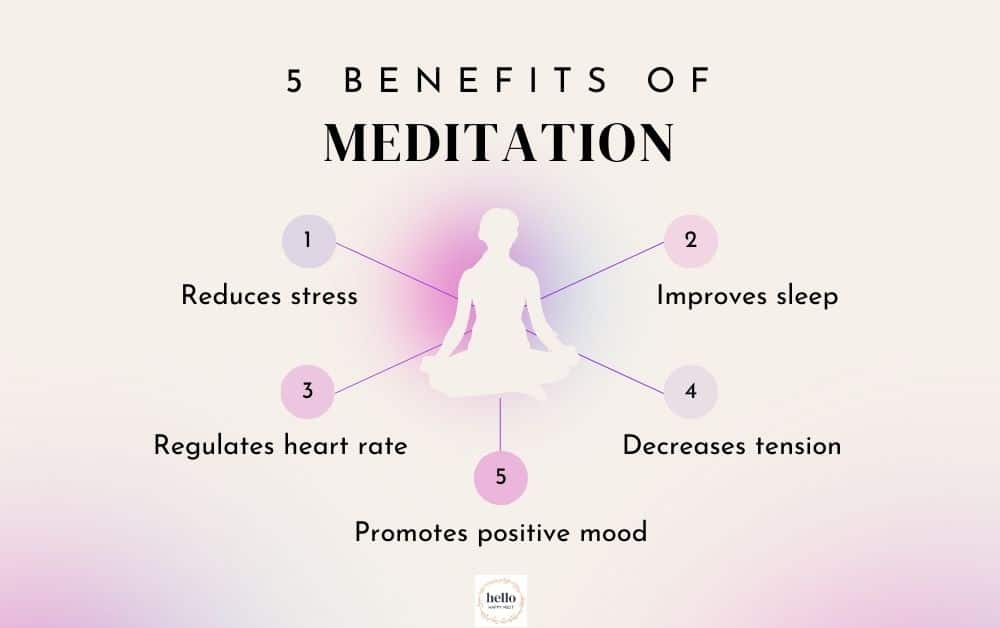 mindfulness in motion benefits of meditation